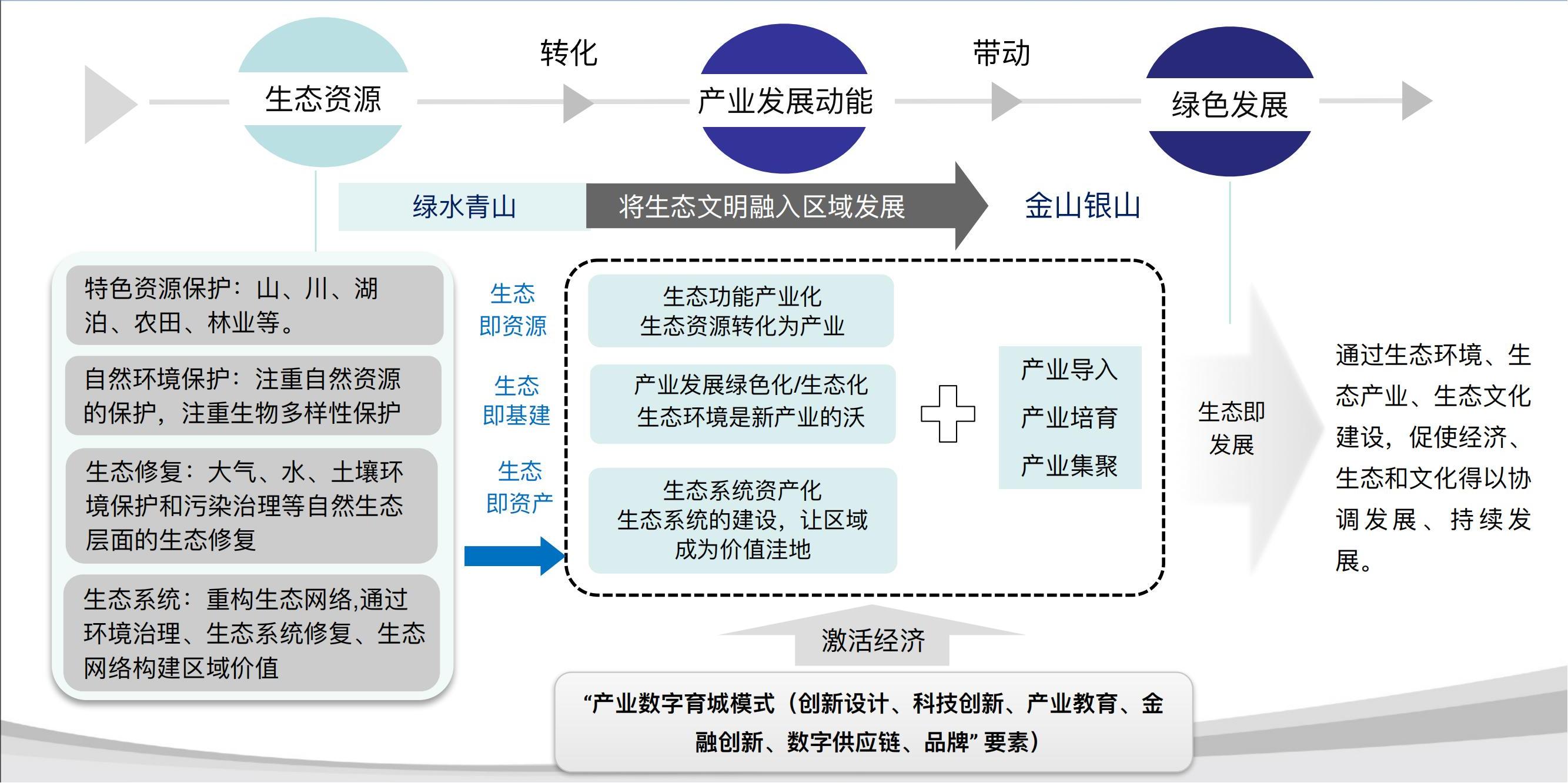 1-EOD介紹+操作+案例2024-z_10.jpg